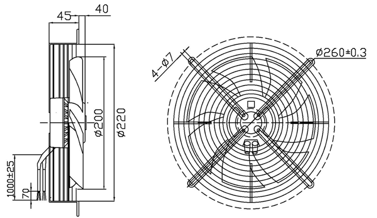 YUTEC 115VAC 230VAC 200mm 92motor axial fan with high speed without metal bracket for EC charger YUTEC 115VAC 230VAC 200mm 92motor axial fan with high speed without metal bracket for EC charger