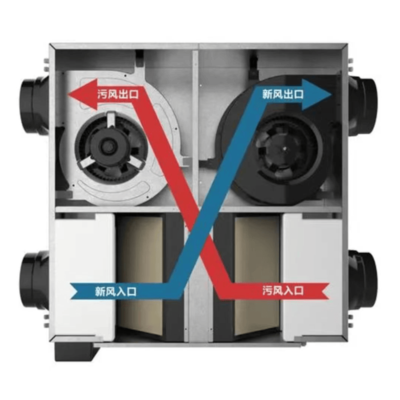 Domestic Heat Exchanger