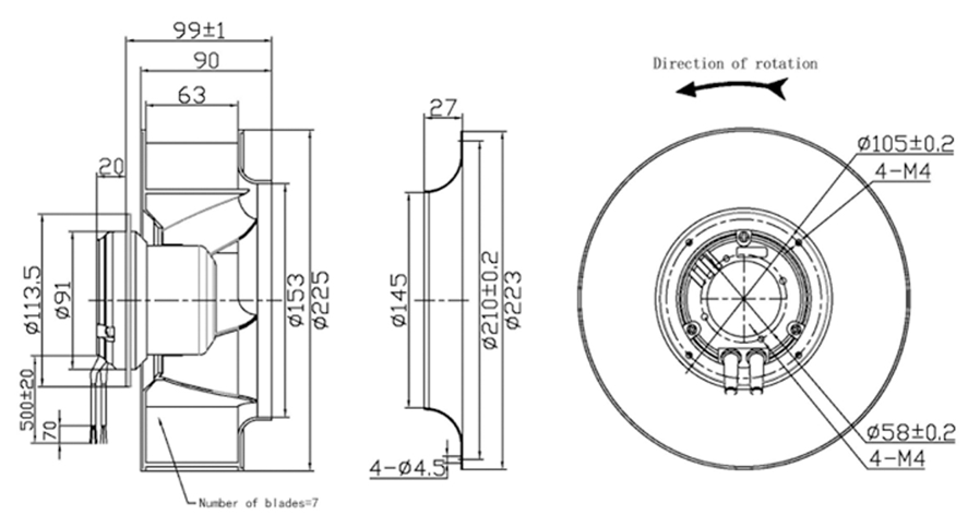 YUTEC 115VAC 230VAC 225mm 72motor high speed Plastic impeller Backward ...