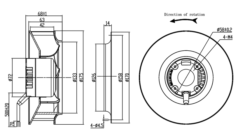 YUTEC 24VDC 48VDC 175mm superhigh speed Backward Curved Centrifugal Fan