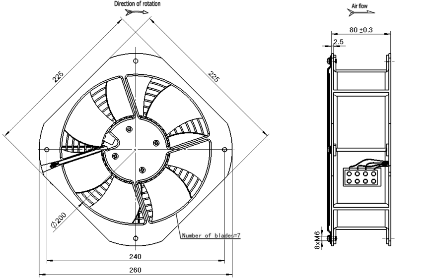 YUTEC 024VDC 048VDC 200mm 92motor axial fan with high speed without metal bracket for EC charger