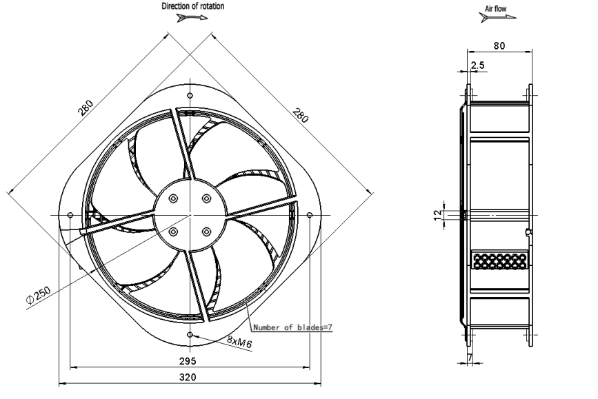 YUTEC 024VAC 048VAC 250mm 92 motor axial fan with medium speed for EC charger